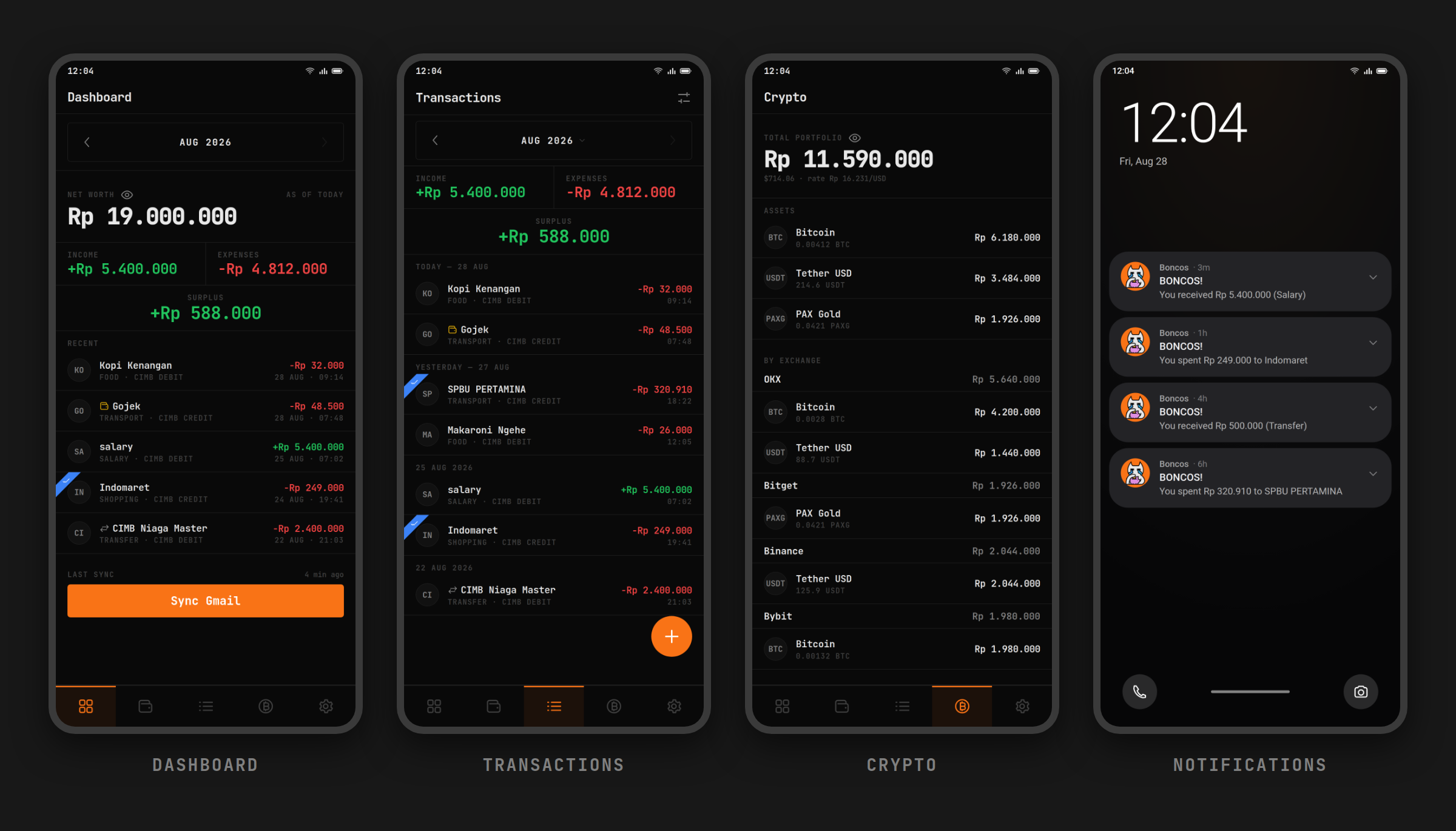 Four Boncos screens side by side: the dashboard, the transaction list, the crypto portfolio, and a lock screen showing four notifications